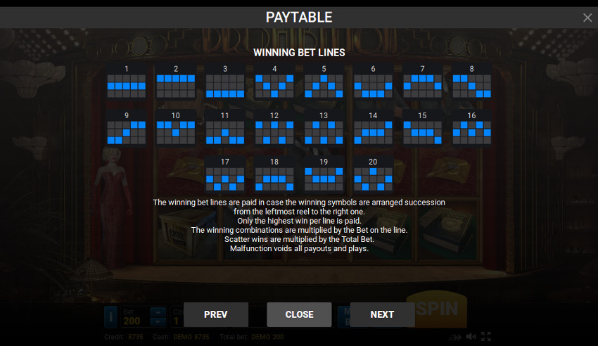 Игровой слот Prohibition - в лучшие автоматы 777 от EvoPlay играй в Вулкан казино