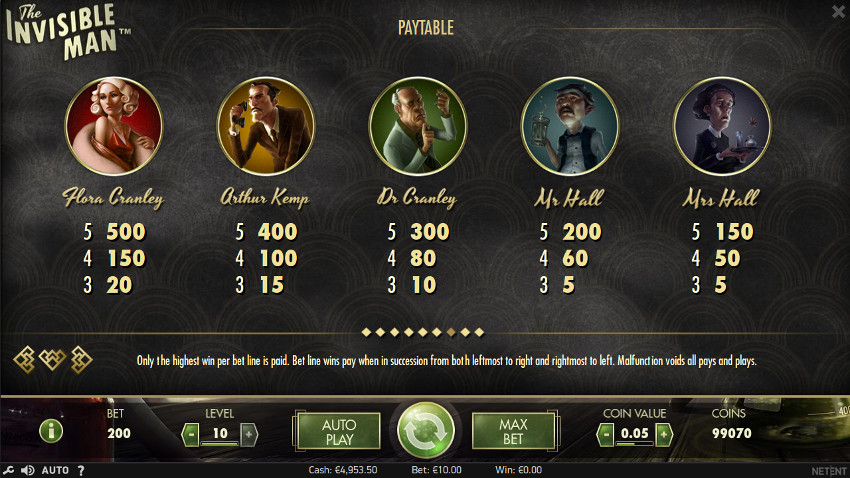 Игровой автомат The Invisible Man - играть на официальный Вулкан онлайн казино