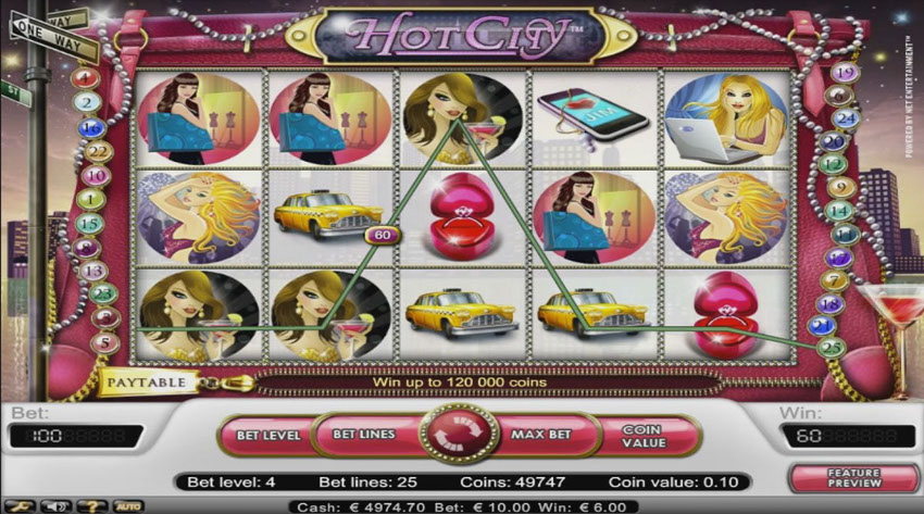 Игровой автомат Hot City - солидные выигрыши для игроков казино Вулкан