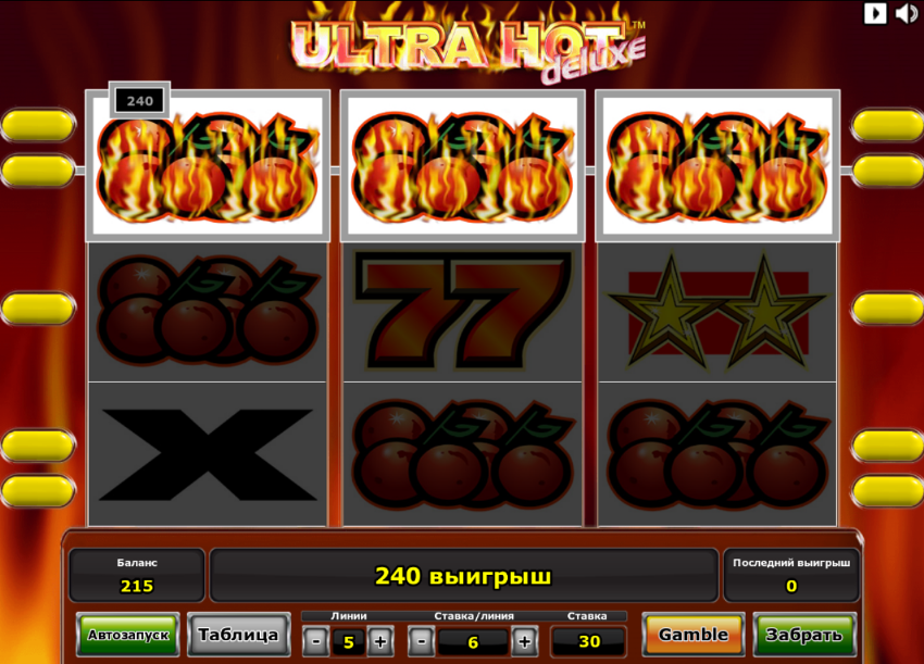 Игровой автомат Ultra Hot Deluxe - получай большие выигрыши в слоты 777