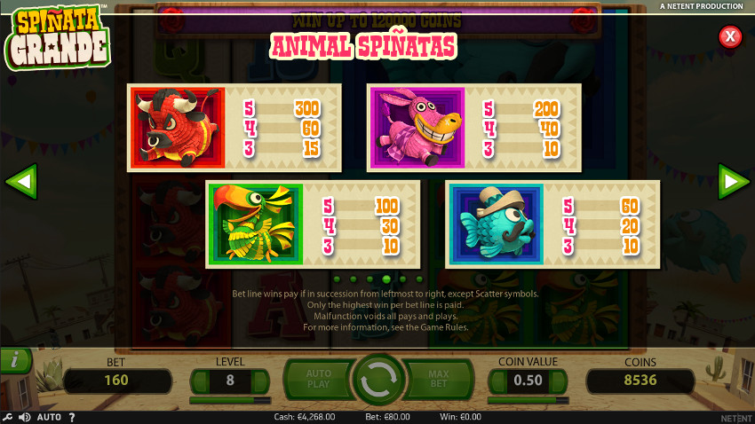 Игровой автомат Spinata Grande - играйте в надежные и интересные слоты Вулкан 24 казино