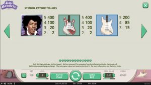 Игровой автомат Jimi Hendrix - в казино Вулкан проведи выгодно время