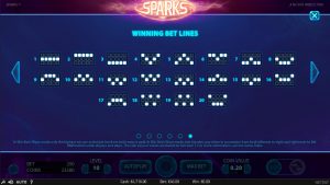 Игровой автомат Sparks - в казино Император выиграй в слотах от NetEnt